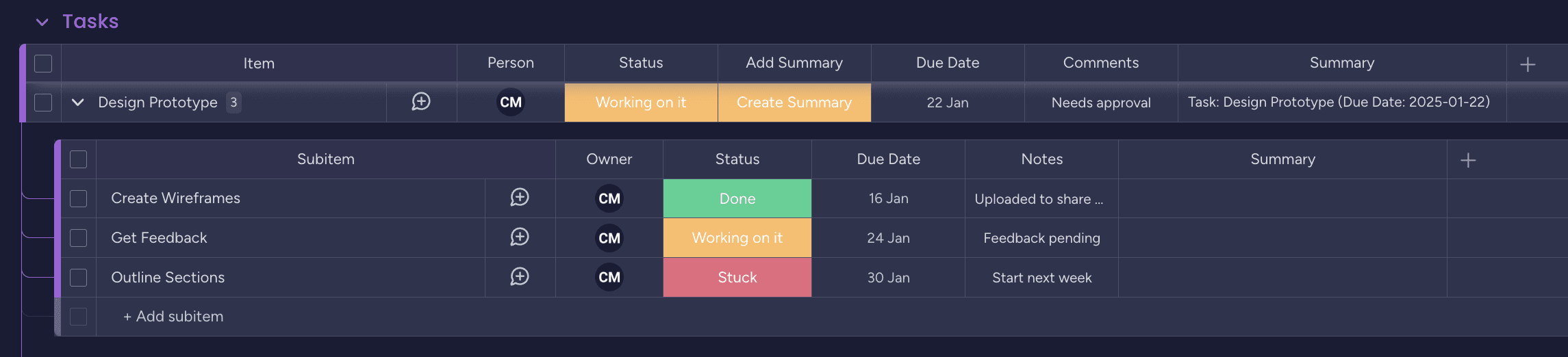 Available integrations
