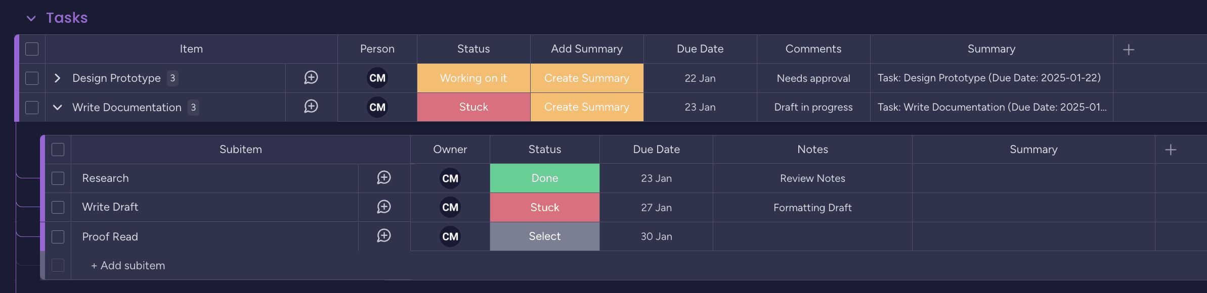 Available integrations