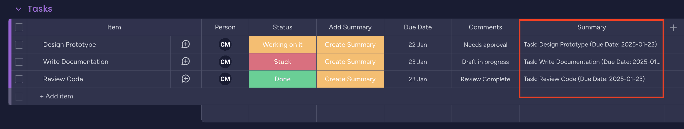 Available integrations